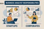 How Do Responsibilities Differ Between Startups and Corporates for BAs? please generate image, ba means business analyst. you understand, I have featured image word business analyst responsibilities top of image highlight, below startups vs Carporates. just enough