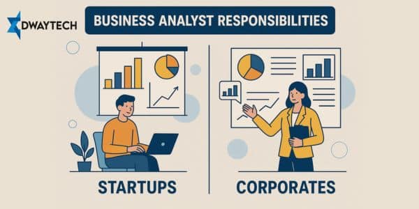 How Do Responsibilities Differ Between Startups and Corporates for BAs? please generate image, ba means business analyst. you understand, I have featured image word business analyst responsibilities top of image highlight, below startups vs Carporates. just enough